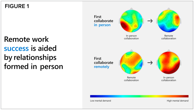 fig1