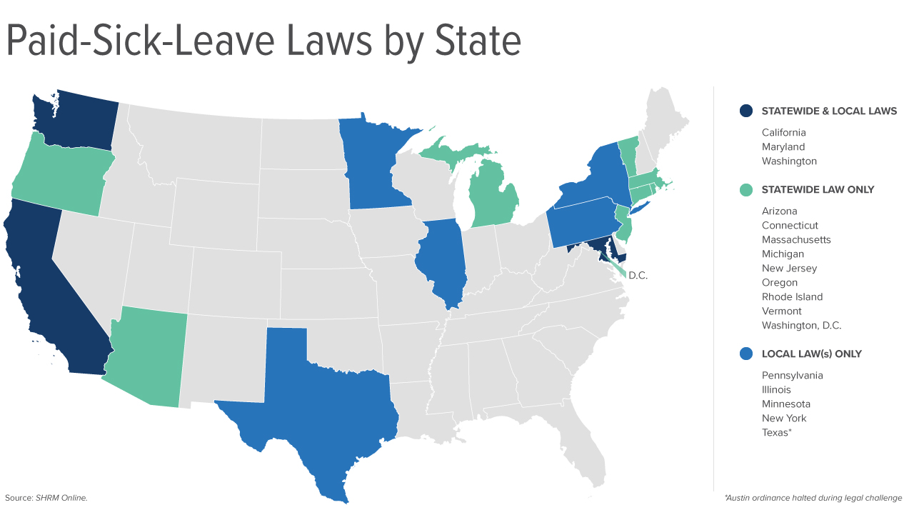 PaidSickLeave Laws Continue to Give Employers Headaches