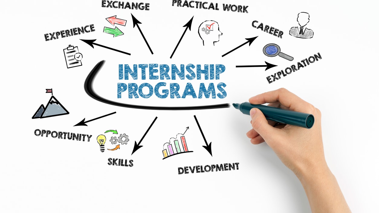 Internship Program & Opportunities